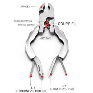Pince Multifonction 9-en-1 – L’Outil Compact Qui Fait Tout ! (40 % de réduction aujourd'hui seulement)